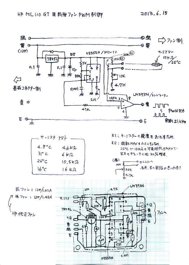 HP ML110 G7 改造（8）前後ファンのPWM制御（静音化）: なんでも工房